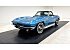 1966 Chevrolet Corvette Convertible