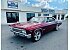 1966 Chevrolet Impala