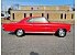 1966 Chevrolet Nova