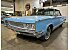 1966 Chrysler New Yorker