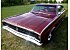 1966 Dodge Charger