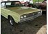 1966 Dodge Coronet