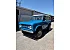 1966 Ford Bronco
