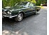 1966 Ford Thunderbird