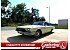 1966 Ford Thunderbird