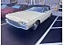 1966 Ford Thunderbird