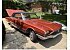 1966 Ford Thunderbird