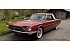 1966 Ford Thunderbird