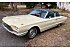 1966 Ford Thunderbird