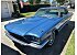 1966 Ford Thunderbird