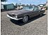 1966 Ford Thunderbird