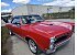 1966 Pontiac GTO