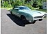 1967 Buick Riviera