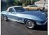 1967 Chevrolet Corvette