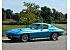 1967 Chevrolet Corvette