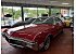 1968 Buick Riviera