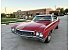 1968 Buick Skylark
