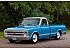 1968 Chevrolet C/K Truck