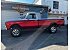 1968 Chevrolet C/K Truck
