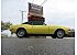 1968 Chevrolet Camaro Coupe