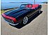 1968 Chevrolet Camaro RS Convertible