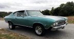 Thumbnail Photo 1 for 1968 Chevrolet Chevelle Malibu
