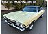 1968 Chevrolet Chevelle SS