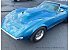 1968 Chevrolet Corvette