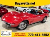 1968 Chevrolet Corvette