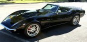 1968 Chevrolet Corvette