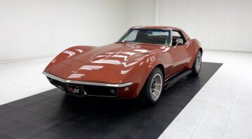 1968 Chevrolet Corvette Convertible