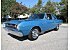 1968 Dodge Dart GTS