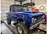 1968 Ford Bronco Sport
