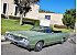 1968 Mercury Monterey