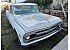 1969 Chevrolet C/K Truck