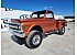 1969 Chevrolet C/K Truck C20
