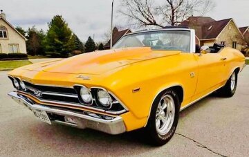 1969 Chevrolet Chevelle