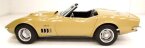 Thumbnail Photo 5 for 1969 Chevrolet Corvette Convertible