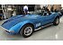 1969 Chevrolet Corvette Convertible