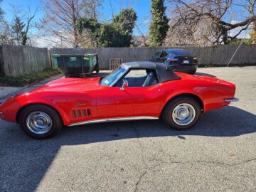 1969 Chevrolet Corvette