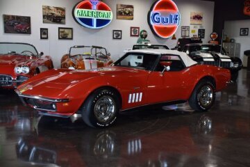 1969 Chevrolet Corvette