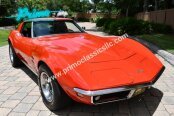1969 Chevrolet Corvette