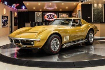 1969 Chevrolet Corvette
