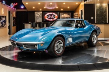 1969 Chevrolet Corvette