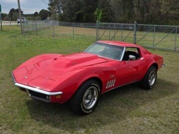 1969 Chevrolet Corvette