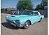 1969 Ford Thunderbird Sport