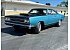1969 Plymouth GTX