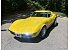 1970 Chevrolet Corvette