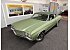 1970 Chevrolet Malibu