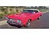 1971 Buick Gran Sport